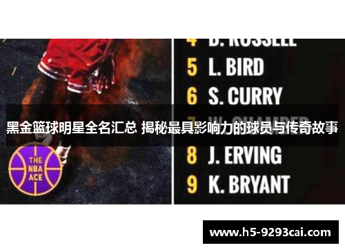 黑金篮球明星全名汇总 揭秘最具影响力的球员与传奇故事